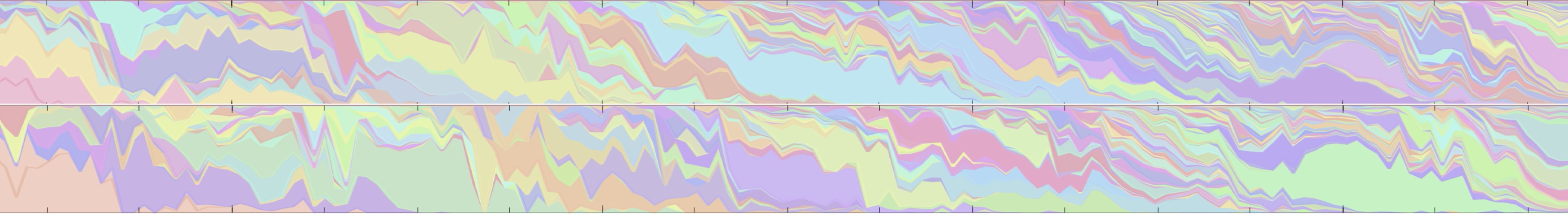 Haplotype-frequency dynamics of seasonal influenza virus